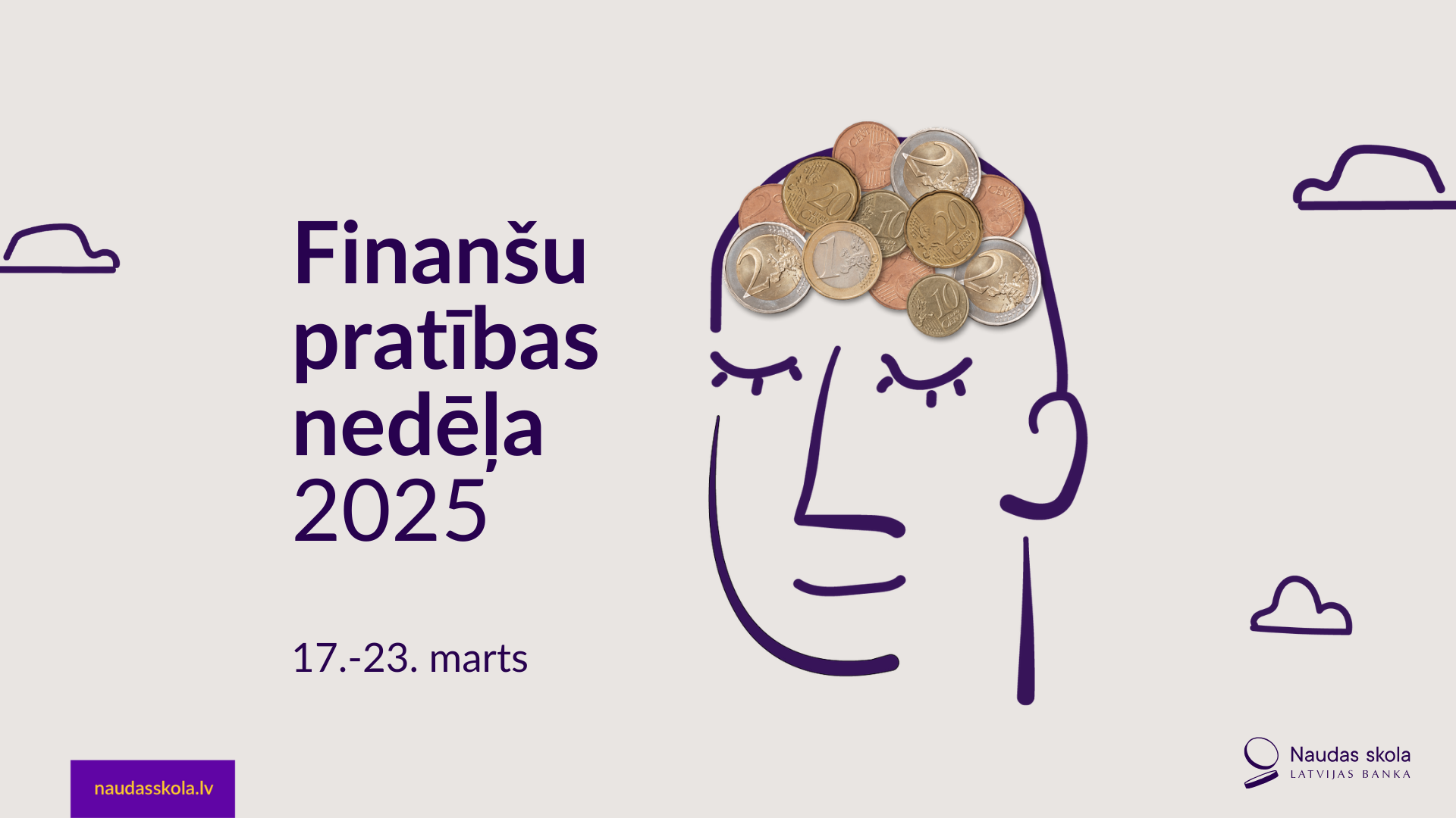 Finanšu pratība 2025